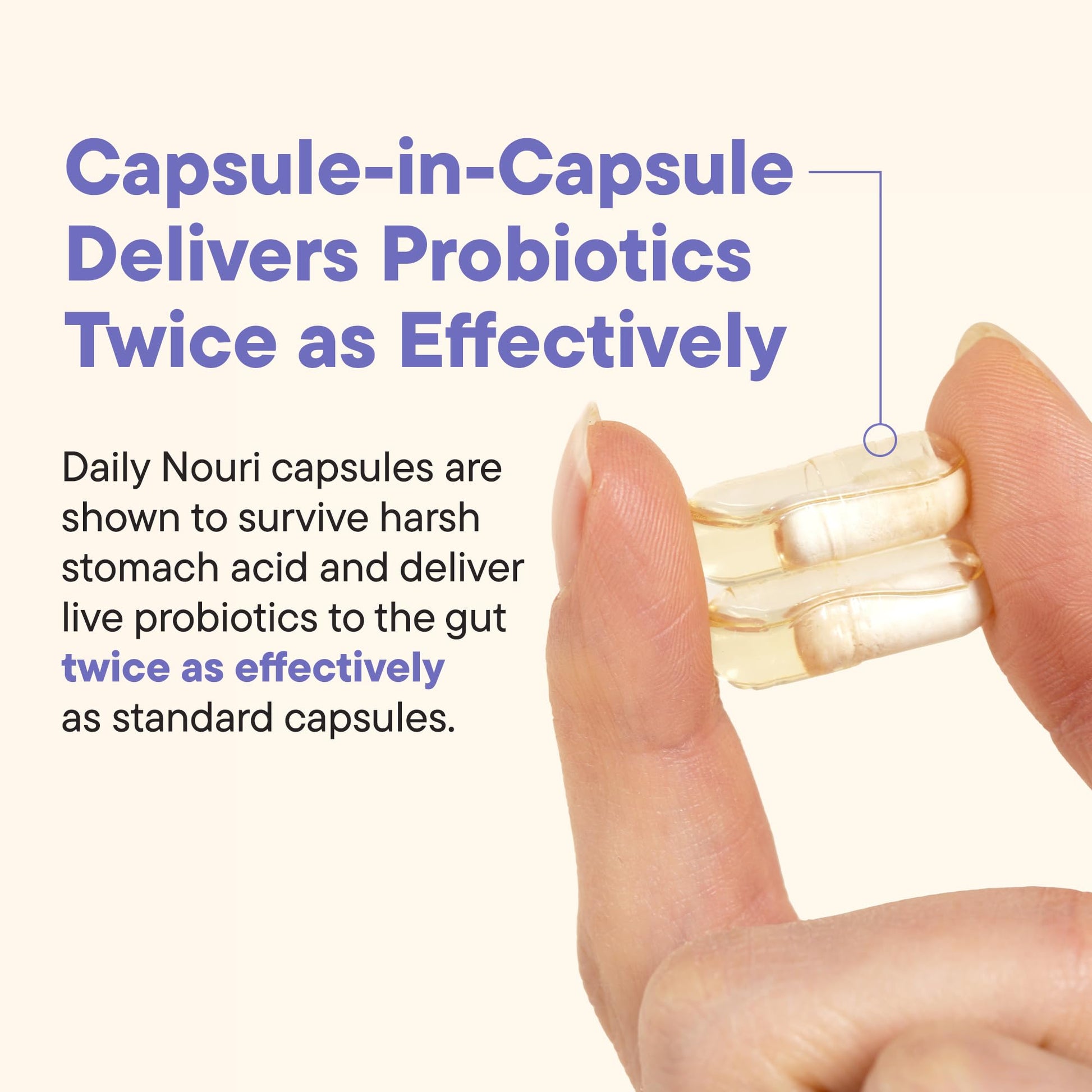 Daily Nouri Menopause Probiotics for Women | Hormonal Balance, Hot Flashes, Night Sweats & Gut Health | 3 Clinically Studied Strains - PrimeBioHealth - canada supplements