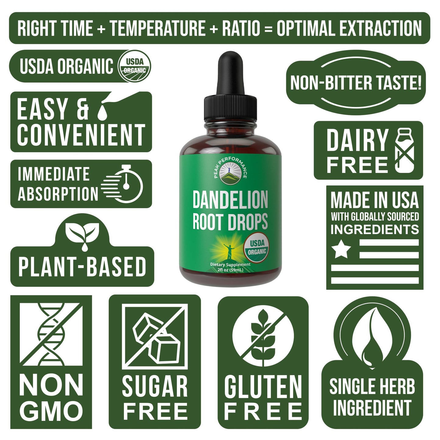 Dandelion Root Extract. USDA Organic Vegan Herbal Liquid Tincture Dandelions Supplement for Women and Men. Leaf Tonic for Immune, Liver, Gut Health. Zero Sugar, Gluten Free Supplements Not Capsules - PrimeBioHealth - canada supplements