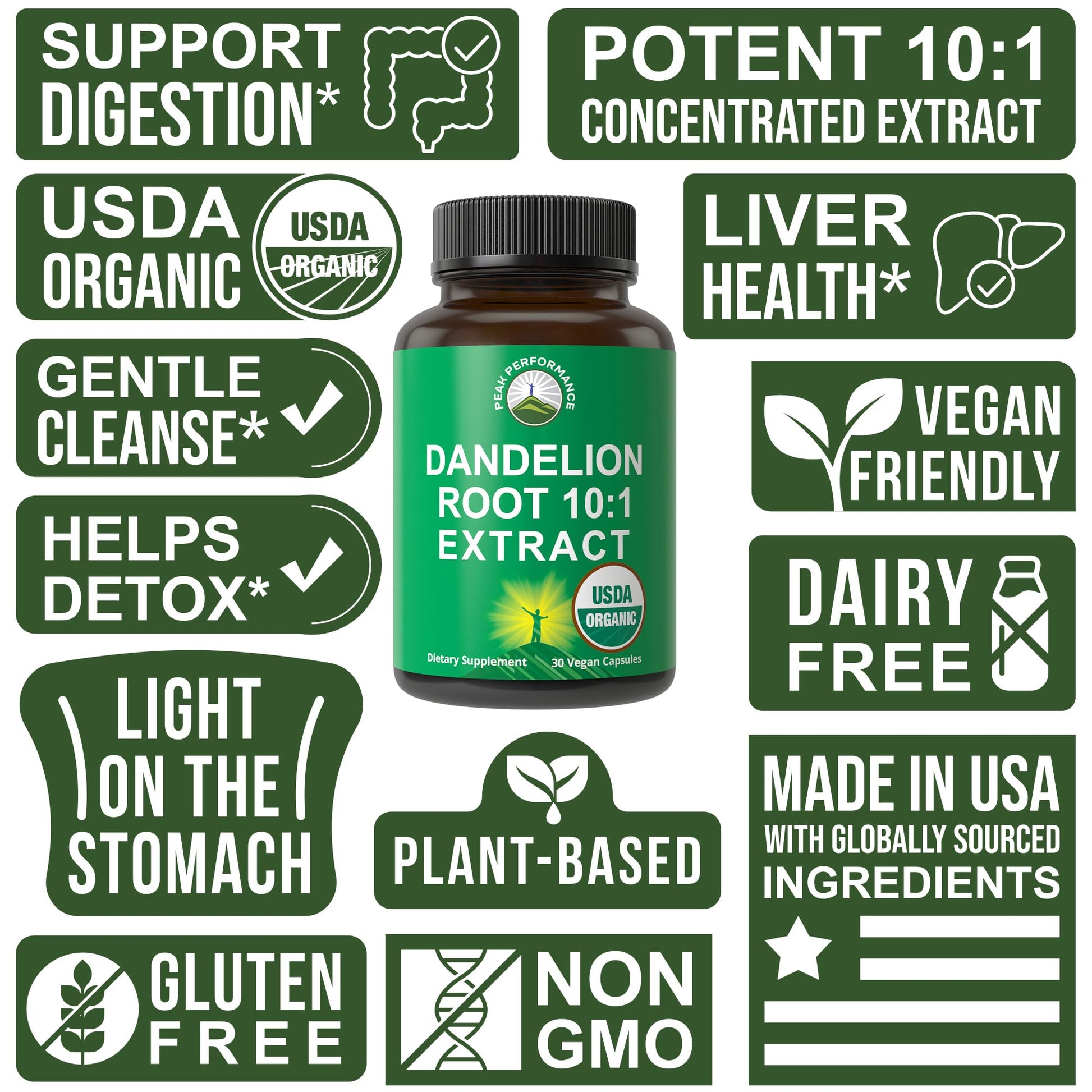 Dandelion Root Extract. USDA Organic Vegan Herbal Liquid Tincture Dandelions Supplement for Women and Men. Leaf Tonic for Immune, Liver, Gut Health. Zero Sugar, Gluten Free Supplements Not Capsules - PrimeBioHealth - canada supplements