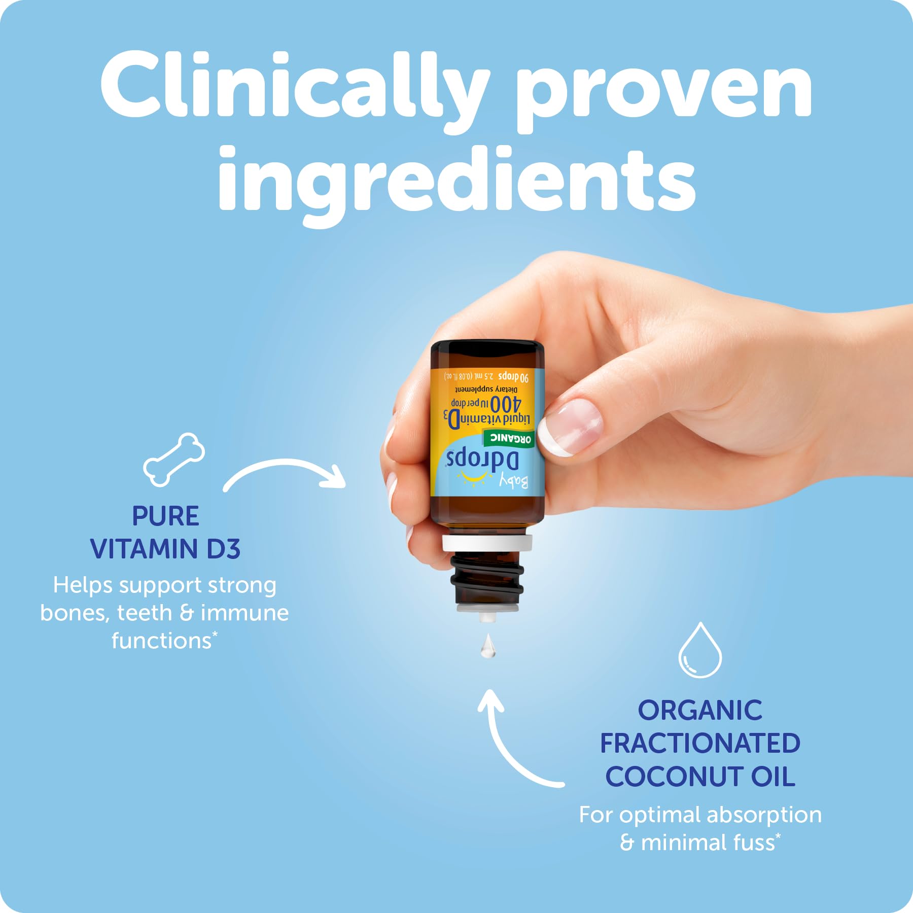 Ddrops Baby 400 IU, Vitamin D, 90 Drops 2.5mL (0.08 Fl. Oz (Pack of 1)) - PrimeBioHealth - canada supplements