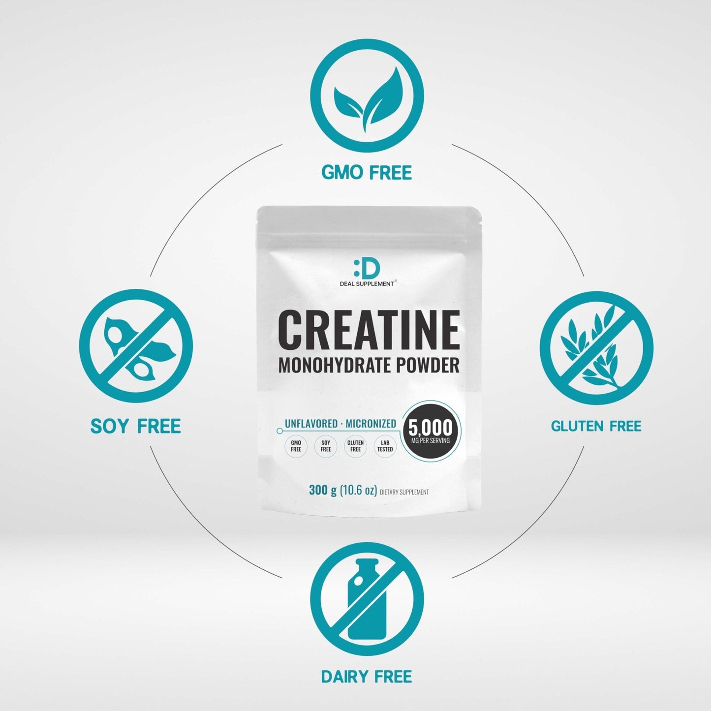 DEAL SUPPLEMENT Instant Creatine Monohydrate Powder, 5g Per Serving – 60 Servings | Micronized, Unflavored, Fast Absorbing Formula - PrimeBioHealth - canada supplements