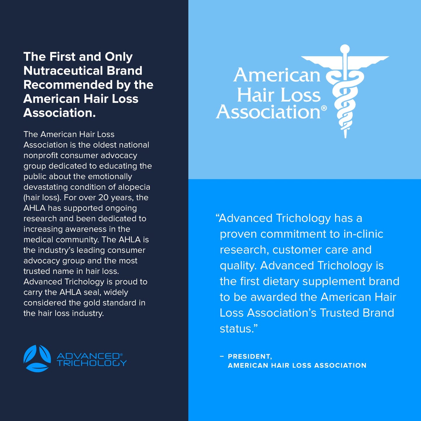 DHT Blocker - Hair Growth Supplement for Genetic Thinning for Men and Women | Approved* by American Hair Loss Association | Guaranteed, Backed by 20 Years - PrimeBioHealth - canada supplements