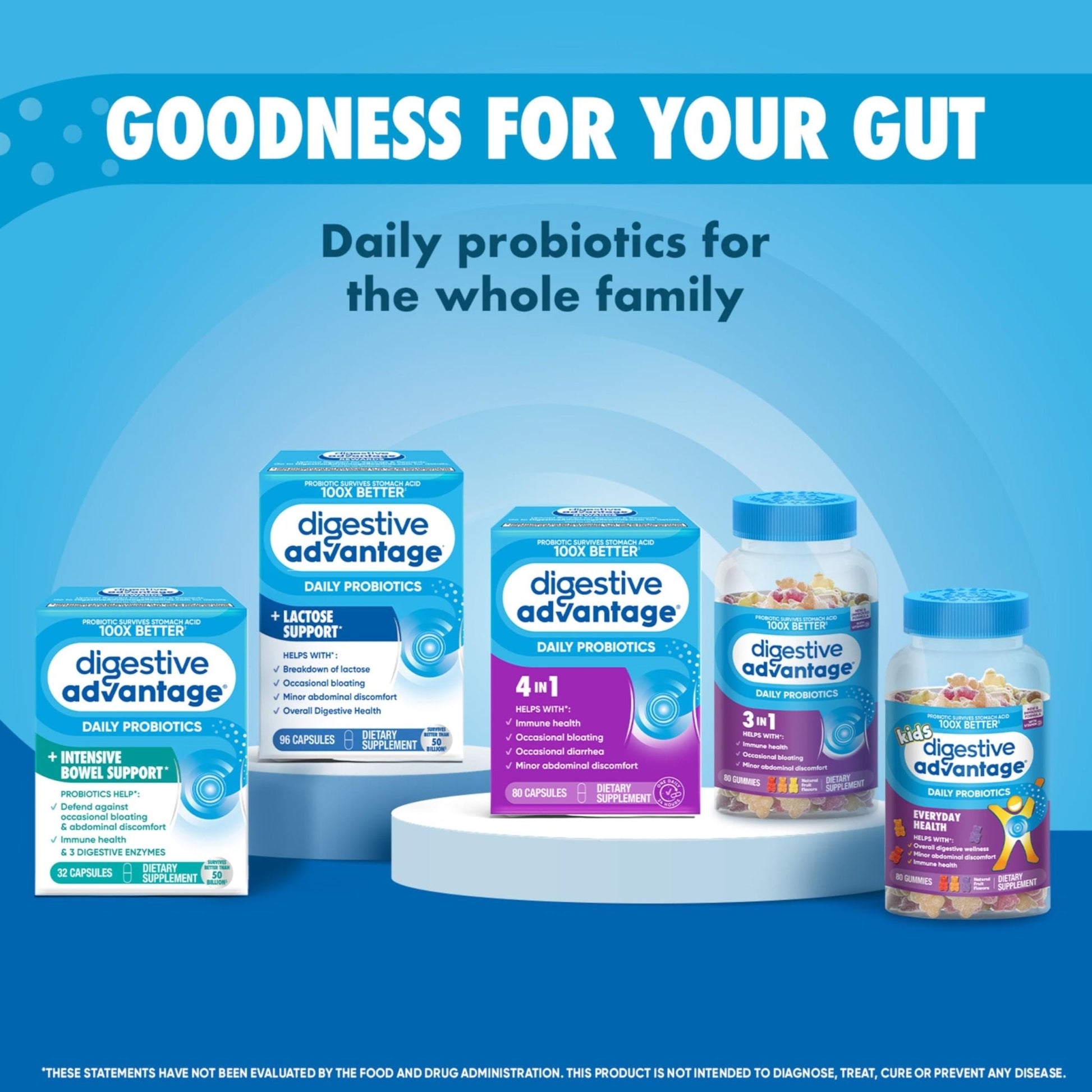 Digestive Advantage Lactose Defense Capsules (96 Count In A Box), Helps Breaks Down Lactose and Defend Against Digestive Upset - PrimeBioHealth - canada supplements