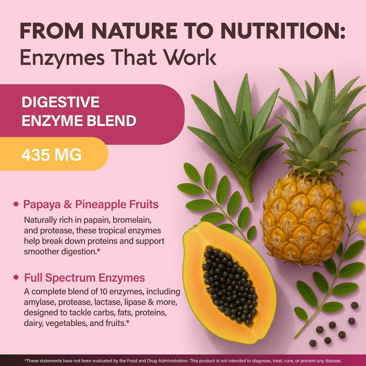 Digestive Enzymes for Women - Multi Digestive Enzymes | Papaya | Bromelain | Probiotic & Prebiotics - Gut & Digestion Support, Bloating Relief - Vegan, Lab Tested - PrimeBioHealth - canada supplements
