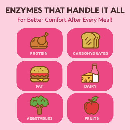 Digestive Enzymes for Women - Multi Digestive Enzymes | Papaya | Bromelain | Probiotic & Prebiotics - Gut & Digestion Support, Bloating Relief - Vegan, Lab Tested - PrimeBioHealth - canada supplements