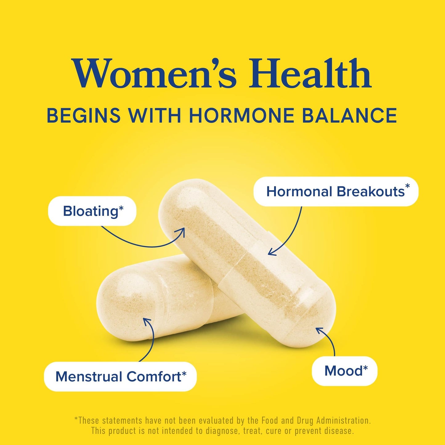 DIM Supplement 200 mg | Estrogen Balance for Women & Men | Hormonal Acne, Hormone Balance, Menopause & Antioxidant Support | Clean Label Project Certified - PrimeBioHealth - canada supplements