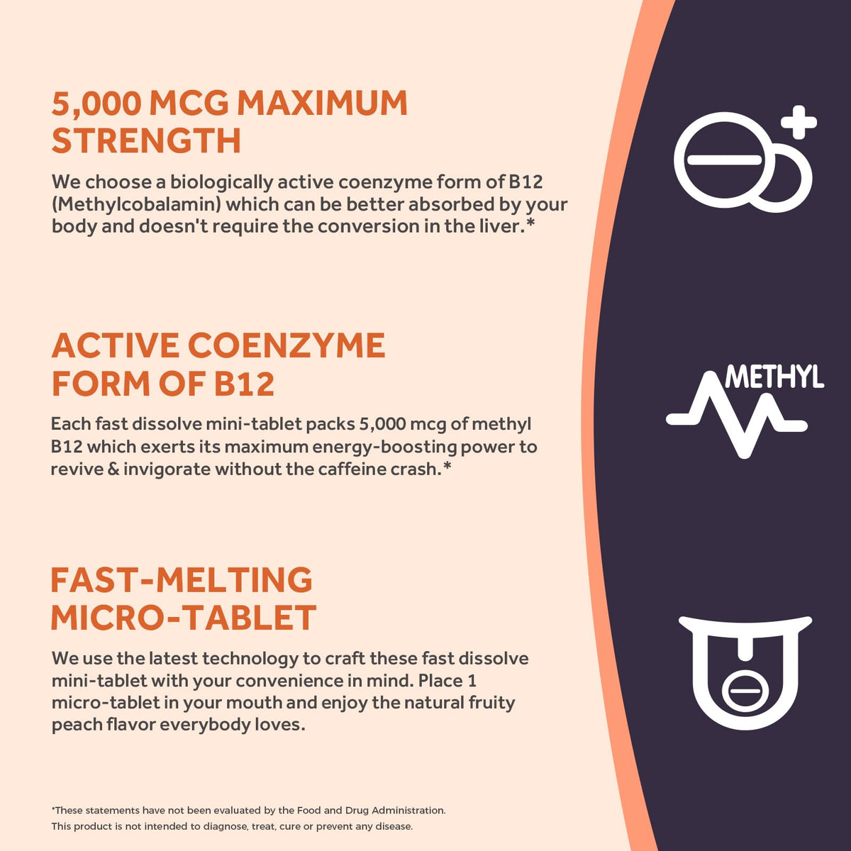 Doctor's Recipes Vitamin B12, Methylcobalamin 5000 mcg 90 Fast Dissolve Tablets, Natural Peach Flavor, Vegan Methyl, Energy Metabolism & Nervous System - PrimeBioHealth - canada supplements