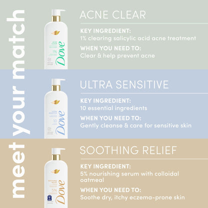 Dove Serum Body Wash Ultra Gentle hydrating cleanse with only 10 essential ingredients 18.5 Fl Oz - PrimeBioHealth - canada supplements
