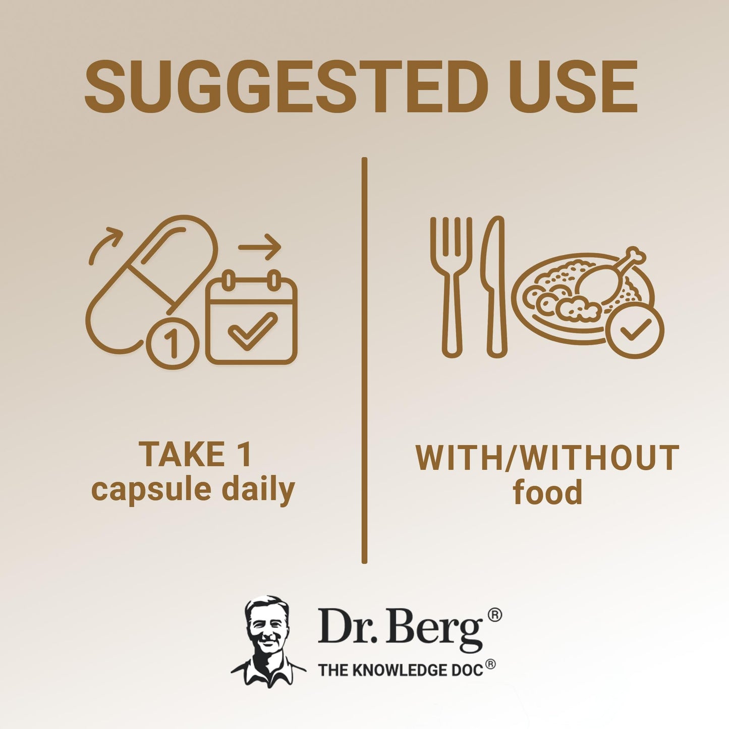 Dr. Berg Maximum Strength 2-in-1 Vitamin D3 K2 5,000 IU | Naturally Derived D3 | 4X Lab-Tested & Verified | High Absorption Formula - PrimeBioHealth - canada supplements