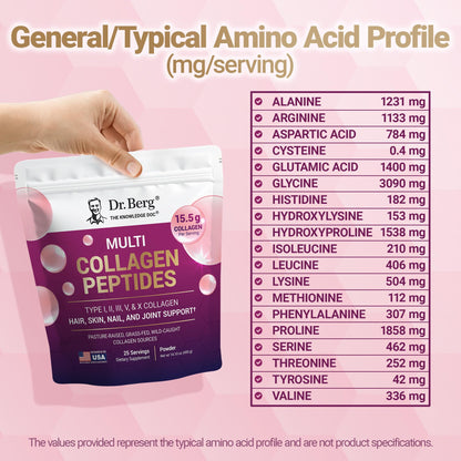 Dr. Berg Multi Collagen Peptides Powder Types I, II, III, V, X - Unflavored Collagen Powder w/ 14 g of Protein - Grass-Fed - PrimeBioHealth - canada supplements