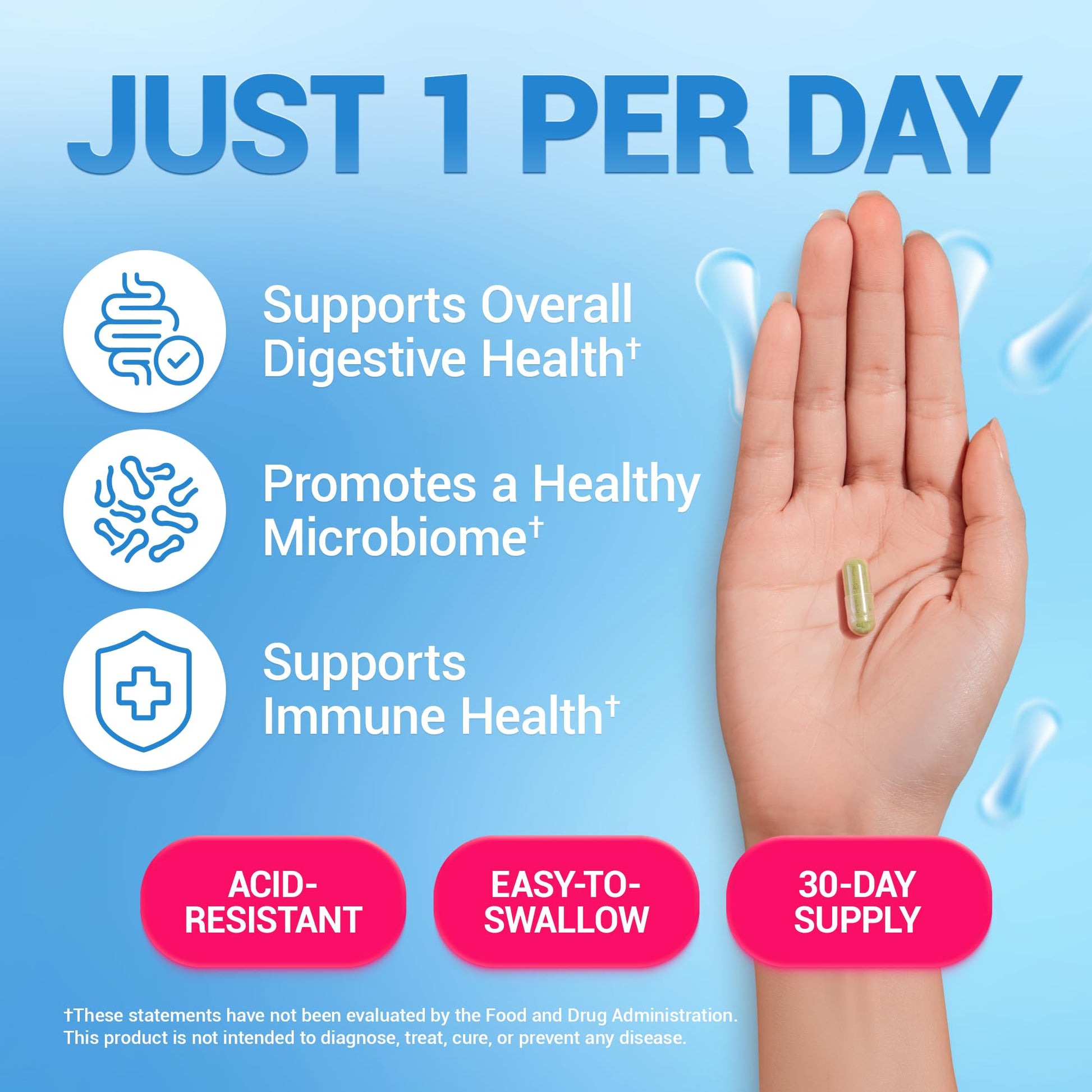 Dr. Berg Probiotic Supplement (60 Billion CFUs) - Helps Ease Occasional Constipation, Diarrhea, Gas & Bloating* - Pre and Probiotics for Digestive Health - 30 Probiotic Capsules - PrimeBioHealth - canada supplements