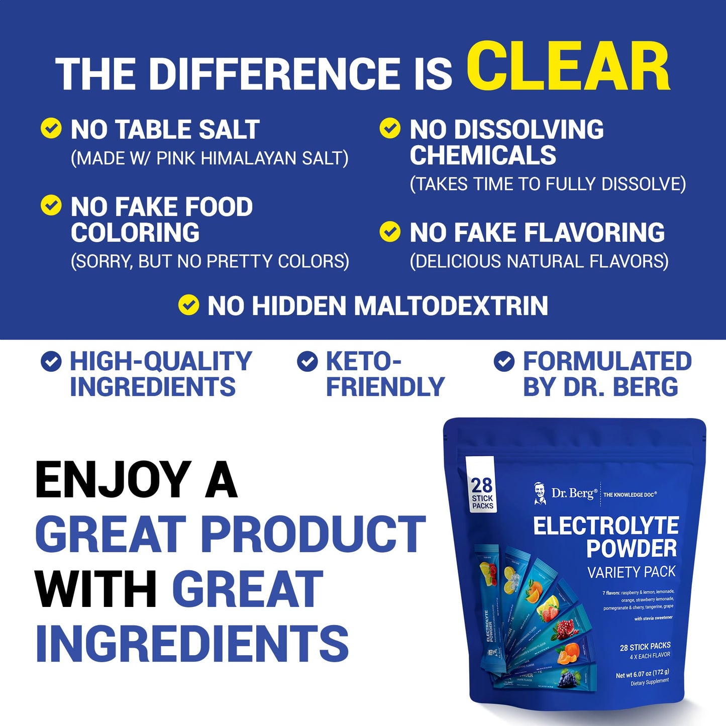 Dr. Berg Sugar Free Electrolyte Powder Packets (Variety Pack) - Daily Electrolyte Drink Mix - 28 Total Hydration Pouches Sugar Free - PrimeBioHealth - canada supplements