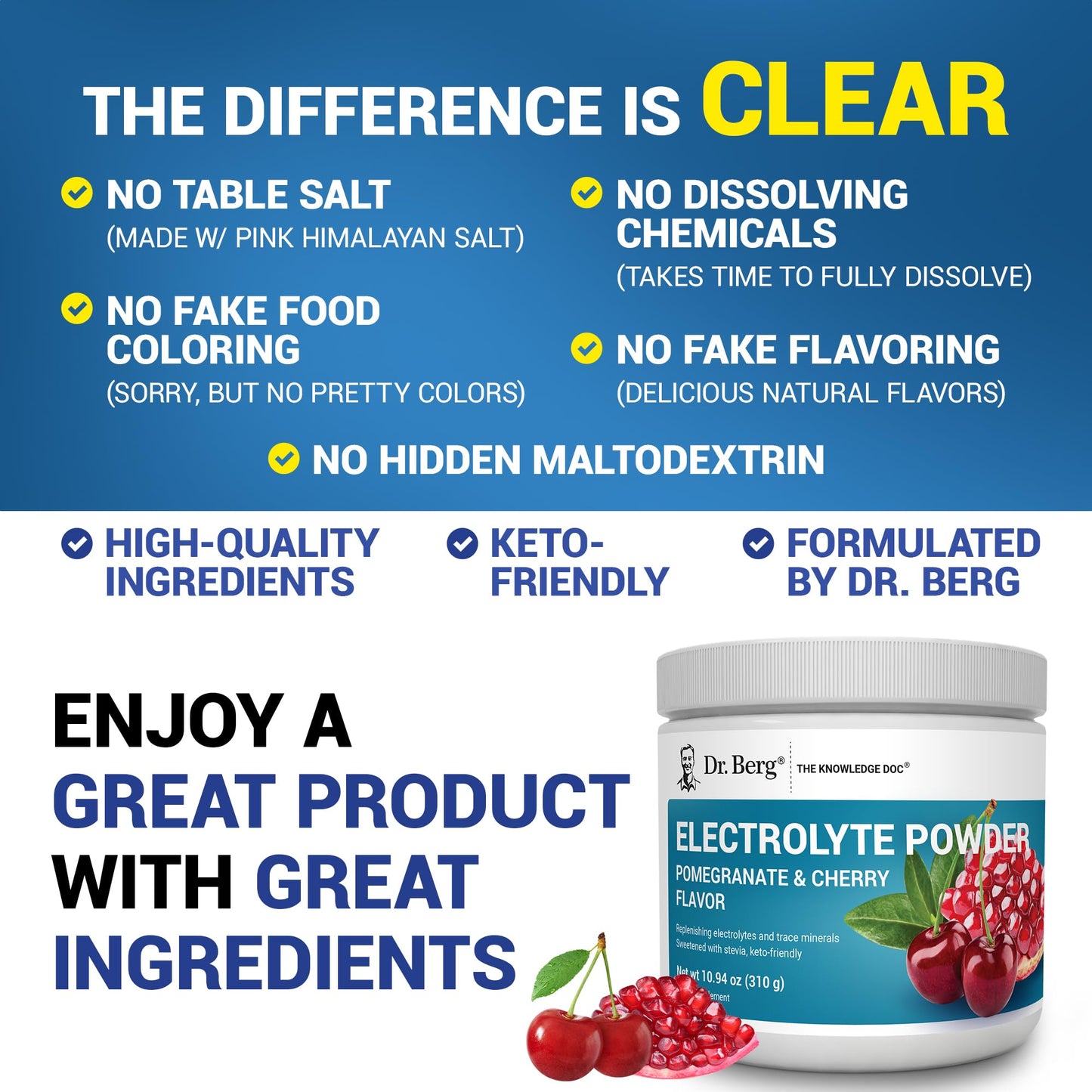 Dr. Berg Zero Sugar Hydration Keto Electrolyte Powder - Enhanced w/ 1000 mg of Potassium & Real Pink Himalayan Salt (NOT Table Salt) - PrimeBioHealth - canada supplements