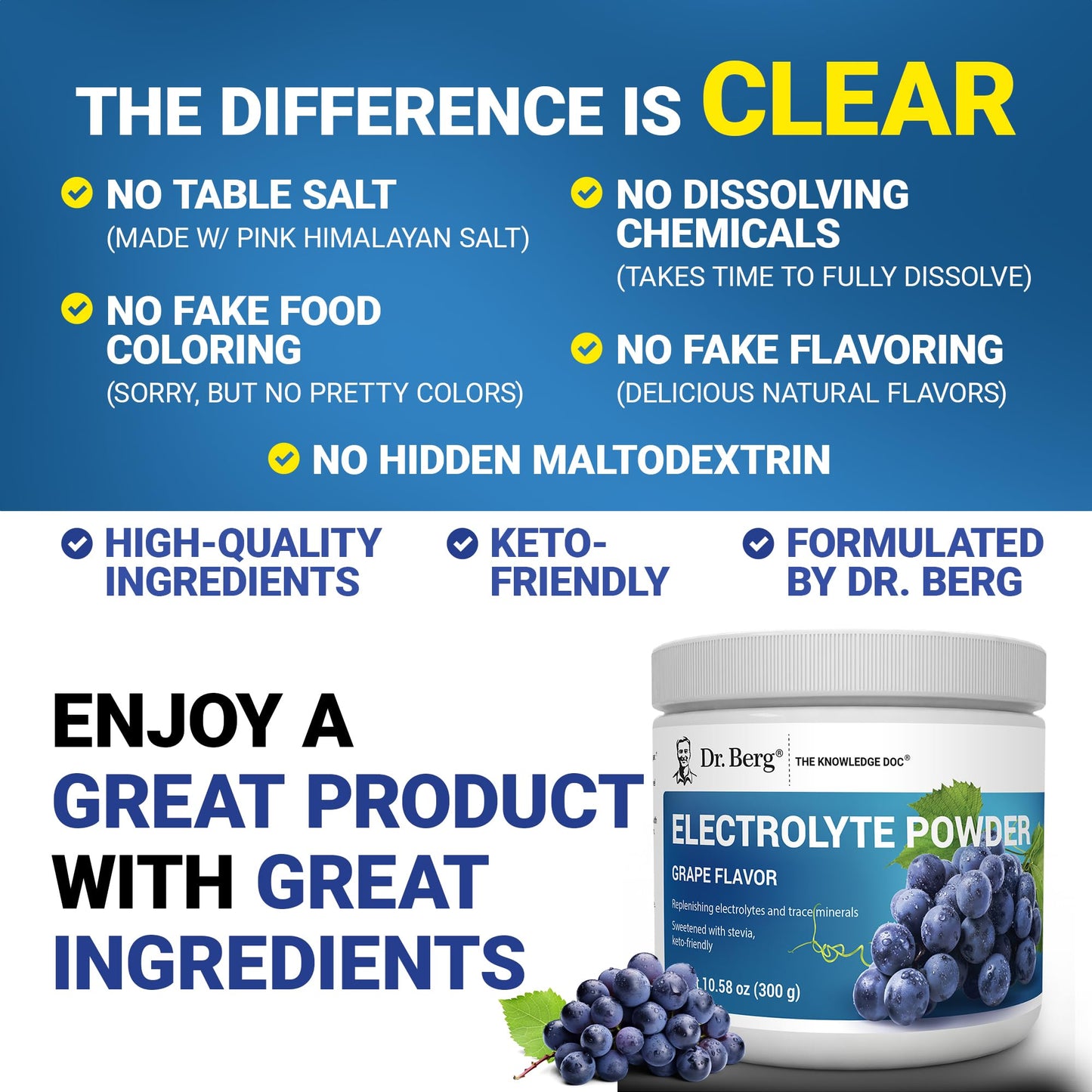 Dr. Berg Zero Sugar Hydration Keto Electrolyte Powder - Enhanced w/ 1000 mg of Potassium & Real Pink Himalayan Salt (NOT Table Salt) - Grape Flavor Hydration Drink Mix Supplement - 50 Servings - PrimeBioHealth - canada supplements