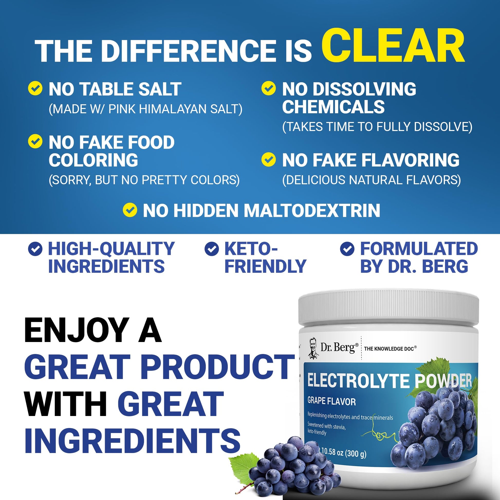 Dr. Berg Zero Sugar Hydration Keto Electrolyte Powder - Enhanced w/ 1000 mg of Potassium & Real Pink Himalayan Salt (NOT Table Salt) - Grape Flavor Hydration Drink Mix Supplement - 50 Servings - PrimeBioHealth - canada supplements