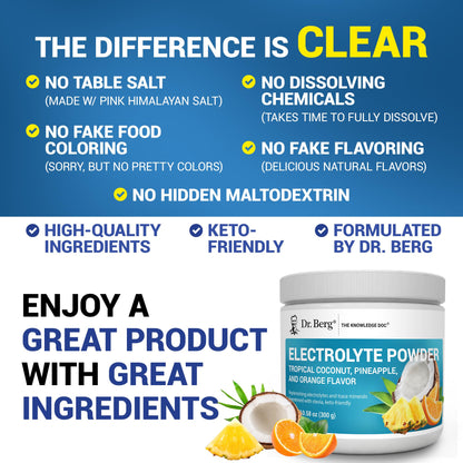 Dr. Berg Zero Sugar Hydration Keto Electrolyte Powder - Enhanced w/ 1000 mg of Potassium & Real Pink Himalayan Salt (NOT Table Salt) - Tropical Coconut - PrimeBioHealth - canada supplements