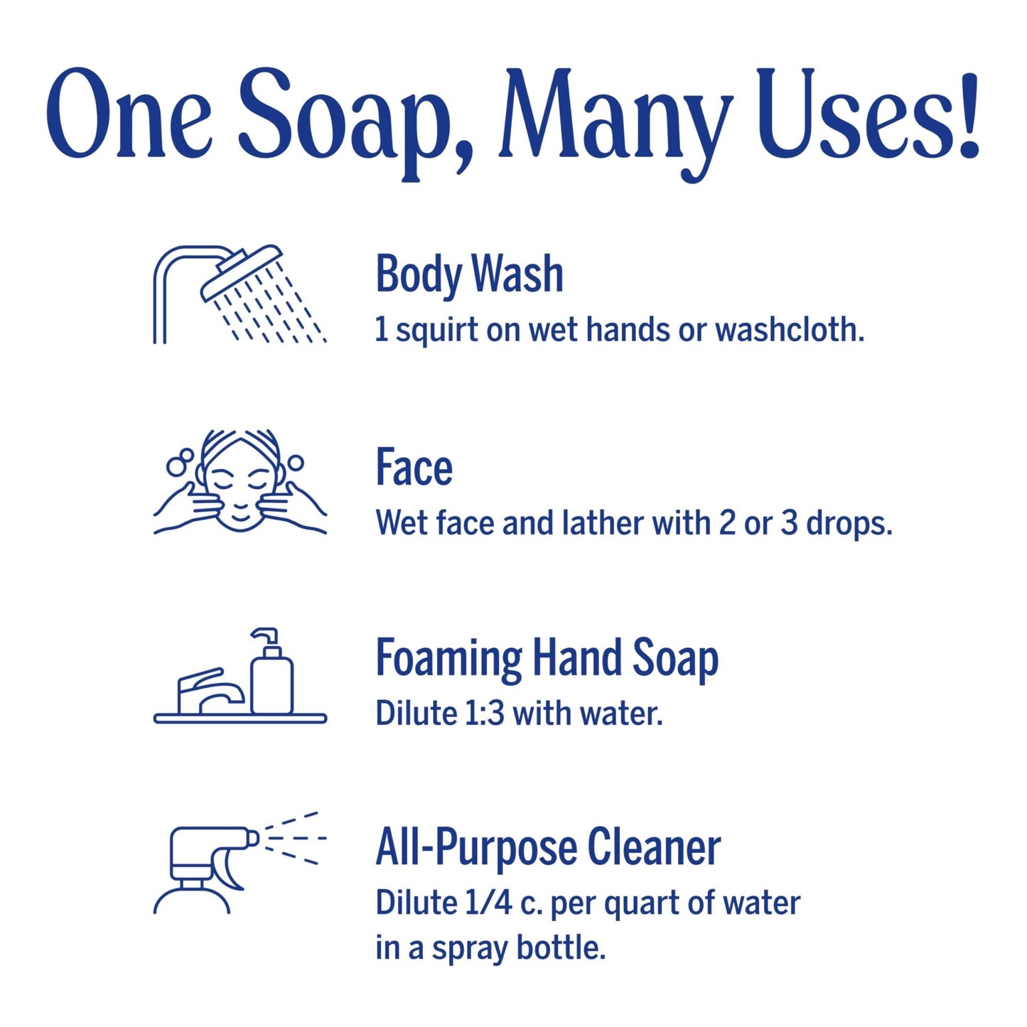 Dr. Bronner's Pure-Castile Magic Liquid Soap (Baby Unscented, 8 Ounce)- Made with Regenerative Organic Certified Oils, For Face - PrimeBioHealth - canada supplements