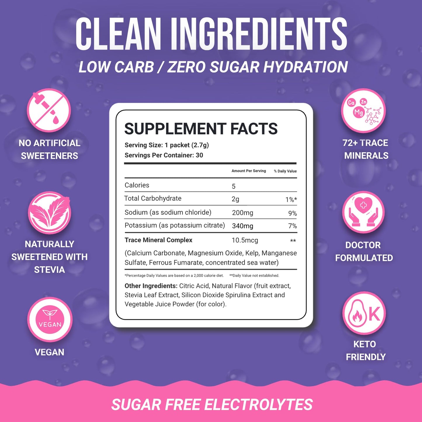 Dr. Price’s Electrolytes Hydration Powder Packets – Blueberry Pomegranate, 30 Packs | Sugar Free Electrolyte Drink Mix, 72+ Trace Minerals, Manganese - PrimeBioHealth - canada supplements