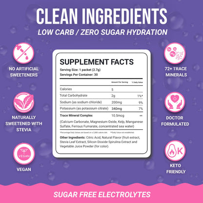 Dr. Price’s Electrolytes Hydration Powder Packets – Blueberry Pomegranate, 30 Packs | Sugar Free Electrolyte Drink Mix, 72+ Trace Minerals, Manganese - PrimeBioHealth - canada supplements