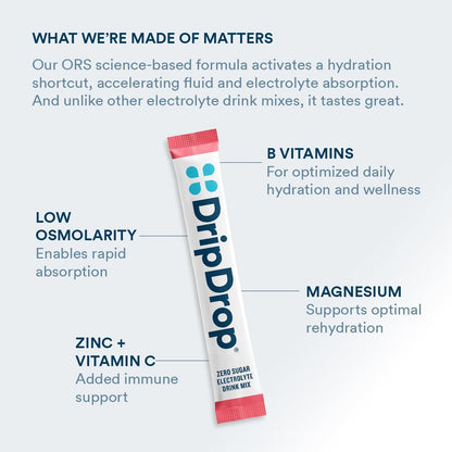 DripDrop Sugar Free Hydration Packets - Zero Classic Variety Pack - Single Serve Electrolytes Powder Drink Mix - Lemon Lime, Watermelon, Peach, Passion Fruit - PrimeBioHealth - canada supplements