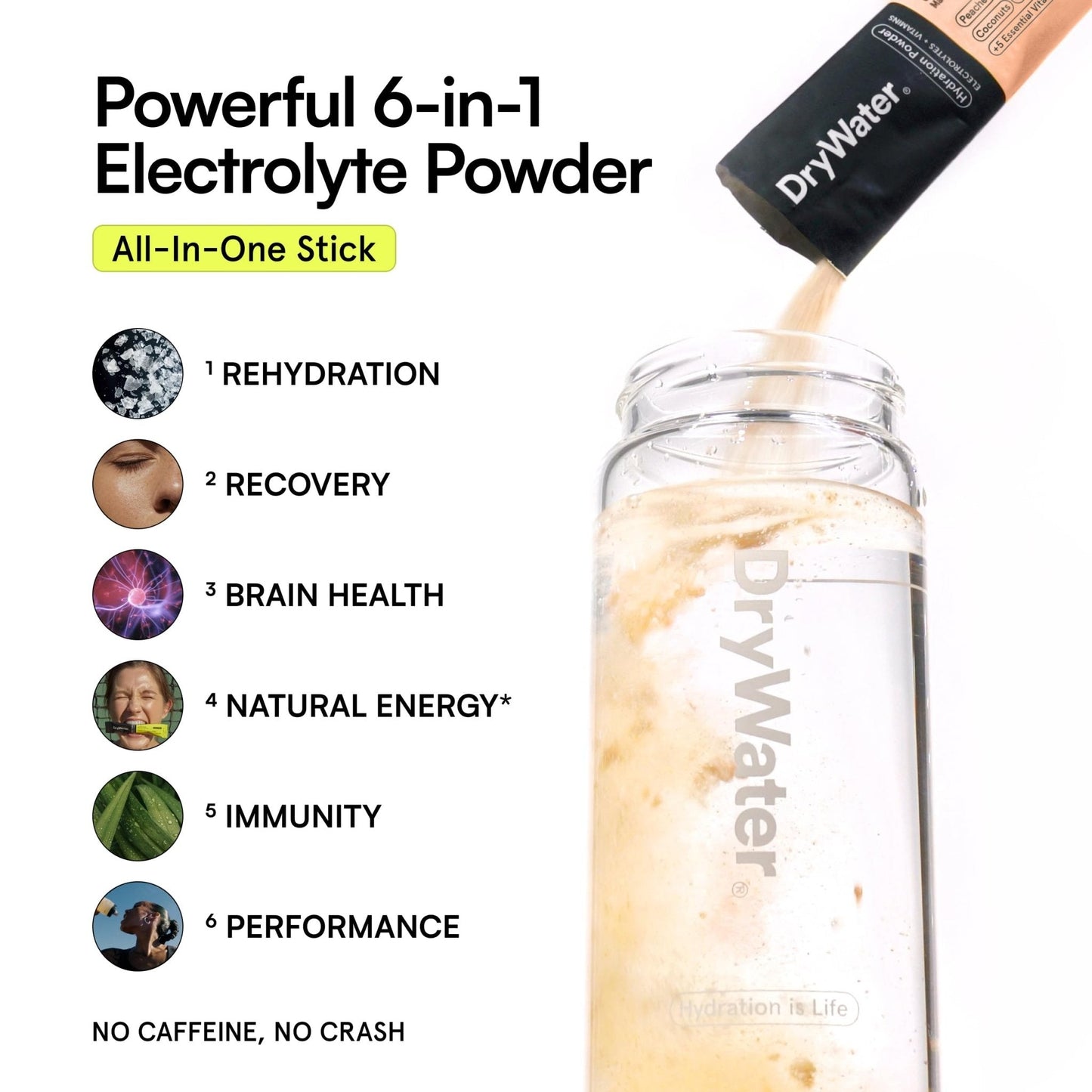 DryWater Electrolyte Powder Packets, Peach Mango - Hydration Packets Drink Mix with Zero Added Sugar for Rehydration & Energy - 6 Key Electrolytes - PrimeBioHealth - canada supplements