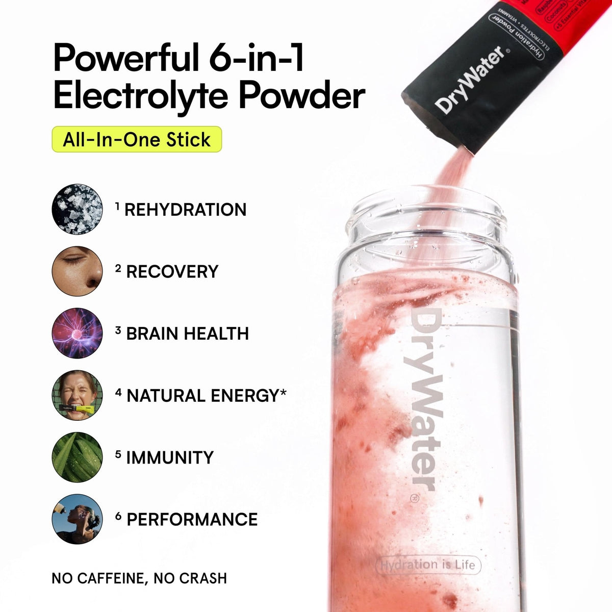DryWater Electrolyte Powder Packets, Raspberry Lemon - Stevia-Free Hydration Packets Drink Mix with Zero Added Sugar for Rehydration & Energy - 6 Key Electrolytes - PrimeBioHealth - canada supplements