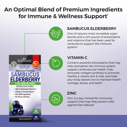 Elderberry Capsules with Zinc and Vitamin C for Adults - Immune Support Vitamins for Women and Men - Black Sambucus Elderberry Vitamin C and Zinc - PrimeBioHealth - canada supplements