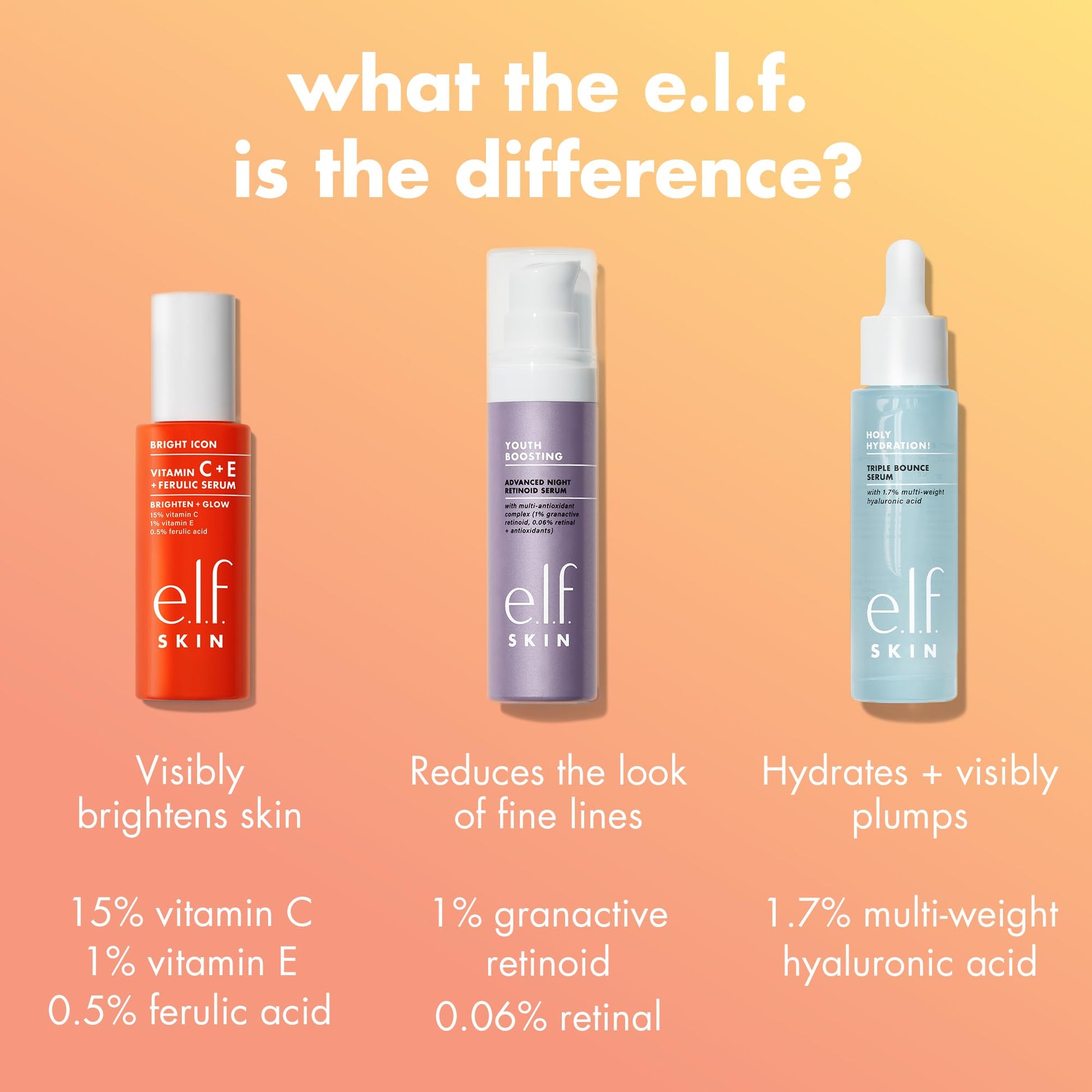 e.l.f. SKIN Bright Icon Vitamin C + E + Ferulic Serum, Brightening & Soothing Face Serum, Helps Even Skin Tone - PrimeBioHealth - canada supplements