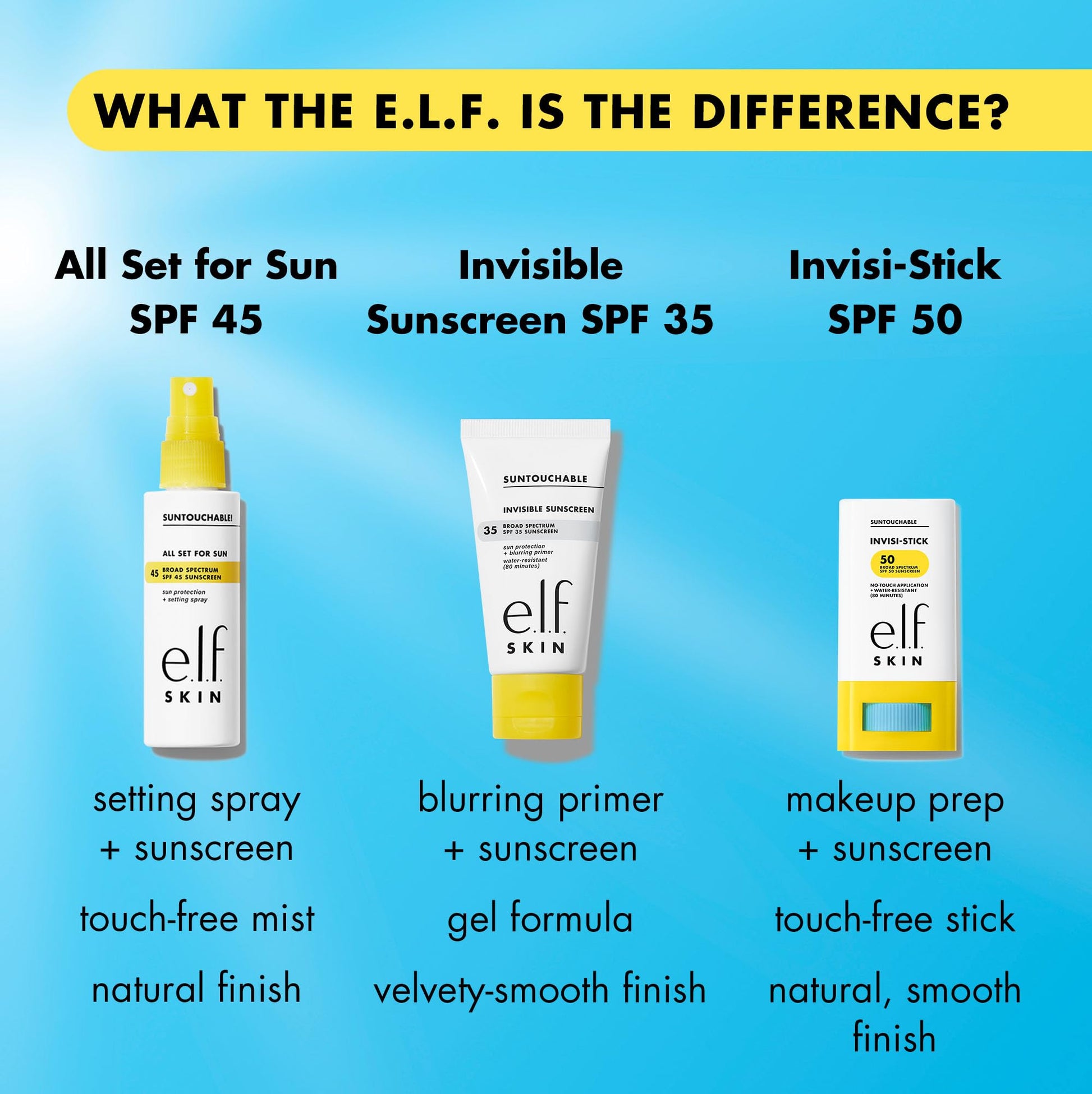 e.l.f. SKIN Suntouchable Invisi-Stick SPF 50, Clear Sunscreen For A Natural Finish, Made With Moisturizing Sunflower Seed Oil, Vegan & Cruelty-Free - PrimeBioHealth - canada supplements