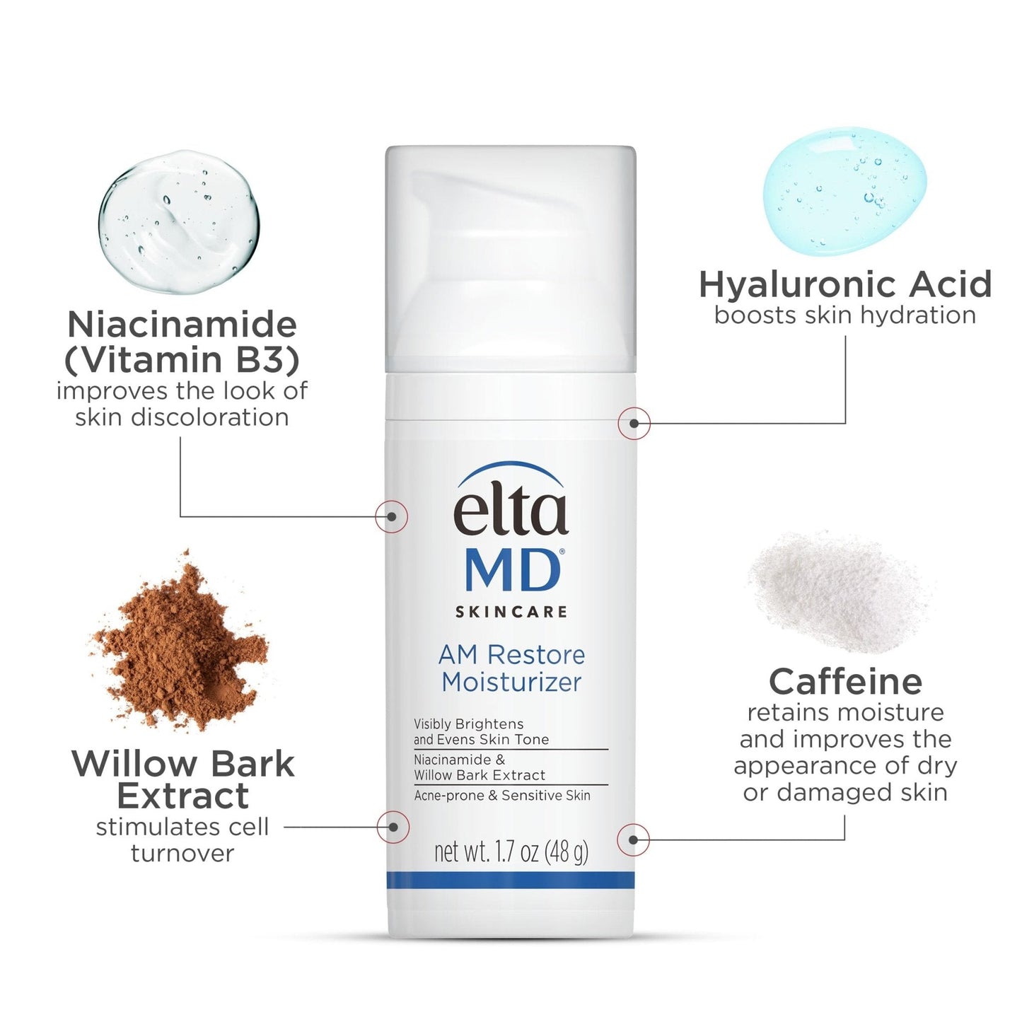 EltaMD AM Restore Face Moisturizer for Women and Men, Light Moisturizer Face Cream, Made with Niacinamide and Hyaluronic Acid, 1.7 oz Pump - PrimeBioHealth - canada supplements