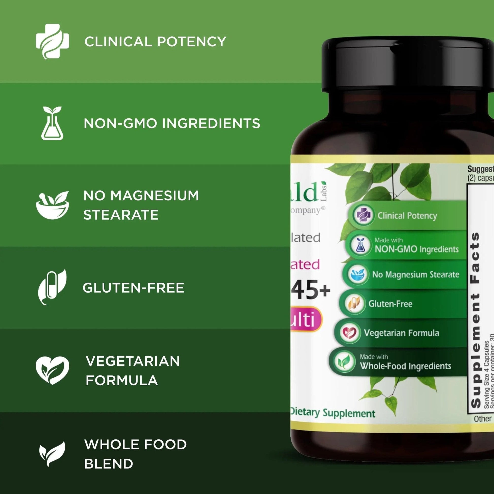 Emerald Labs Women's 45+ Clinical Multi - Multivitamin for Comprehensive Support, Bone & Heart Health* - Designed for Women 45+ - PrimeBioHealth - canada supplements