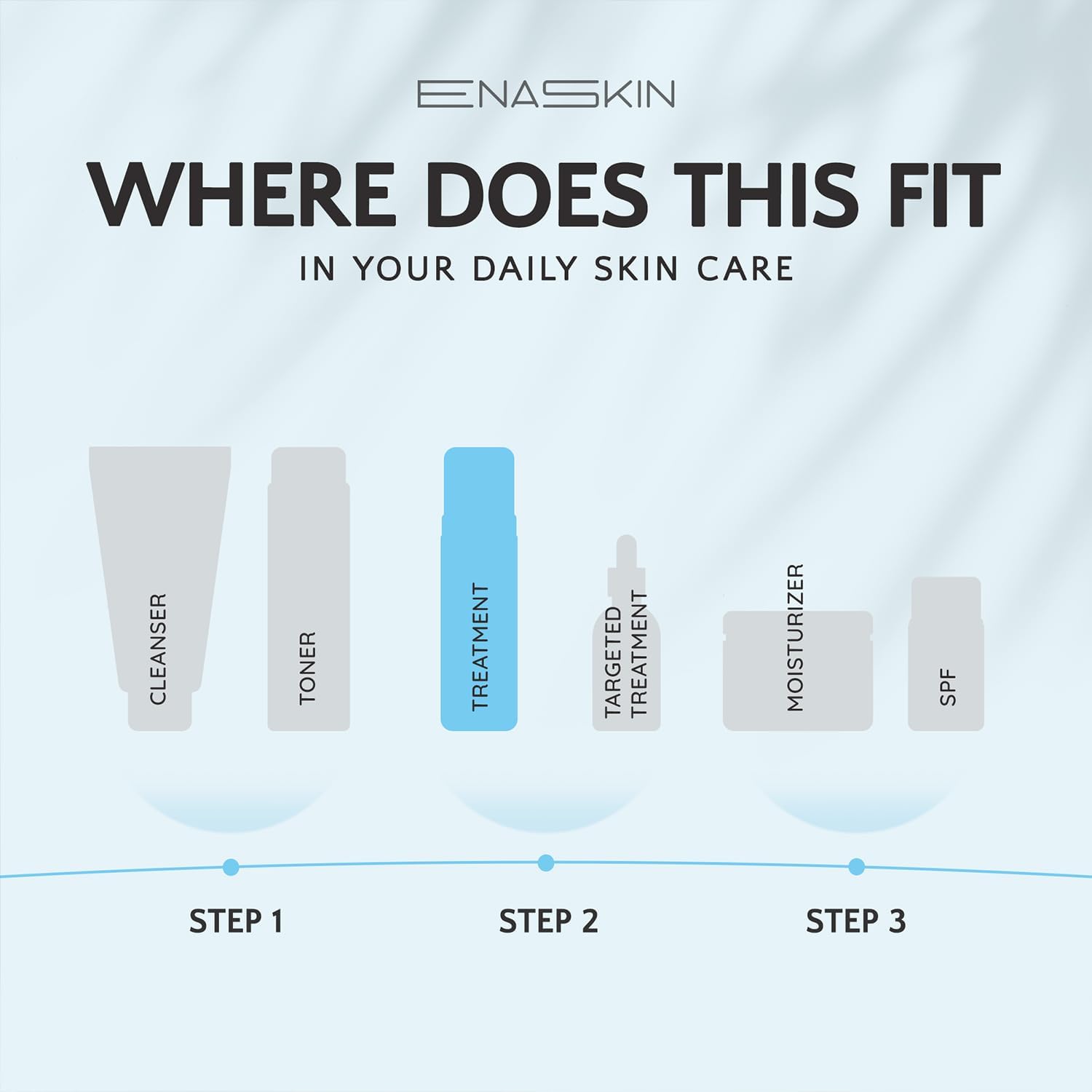 EnaSkin Dark Spot Remover for Face and Body: Advanced Formula Spot Corrector Cream to Fade Age Spots, Sun Spots, Freckles - PrimeBioHealth - canada supplements