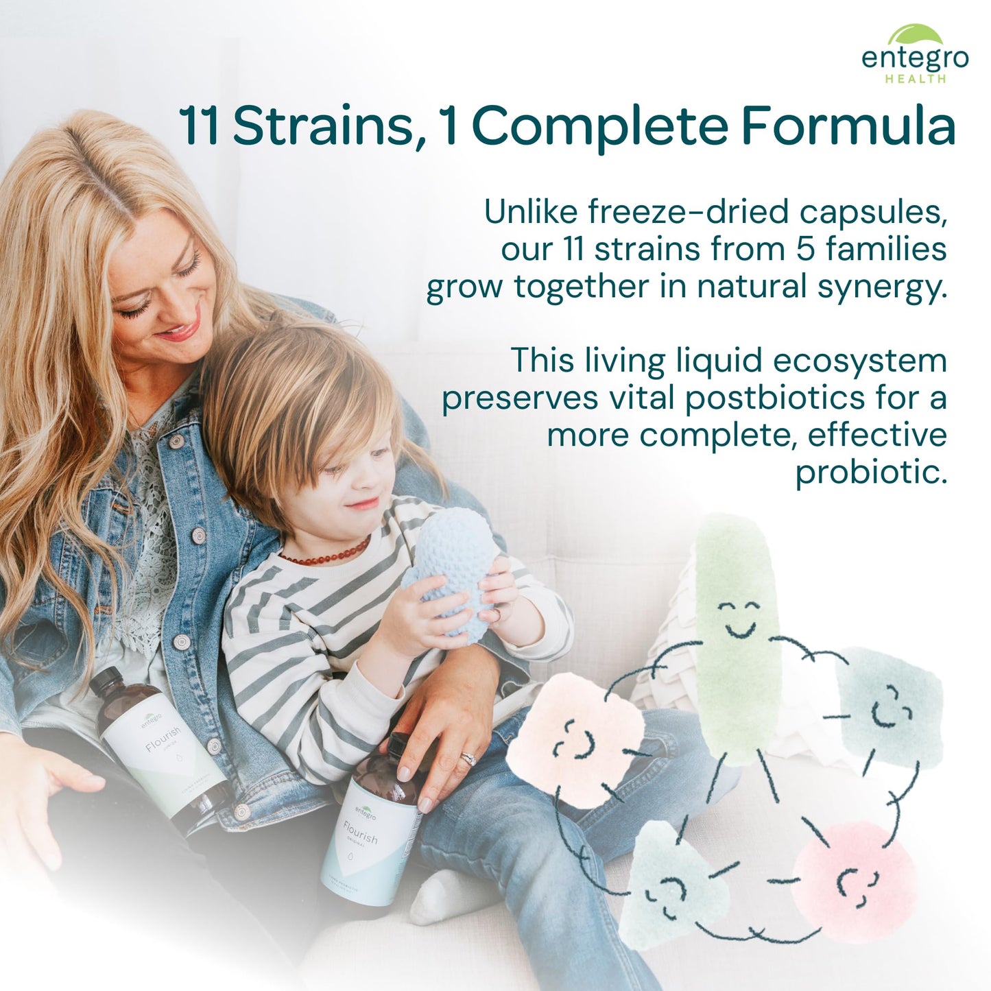 ENTEGRO Flourish Junior Liquid Probiotic & Postbiotic Supplement - Glass | 11 Live Cultures | Gut & Digestive Health for Women, Men & Kids | Organic, Vegan, Allergen Free | USA Made | 16 fl oz - PrimeBioHealth - canada supplements