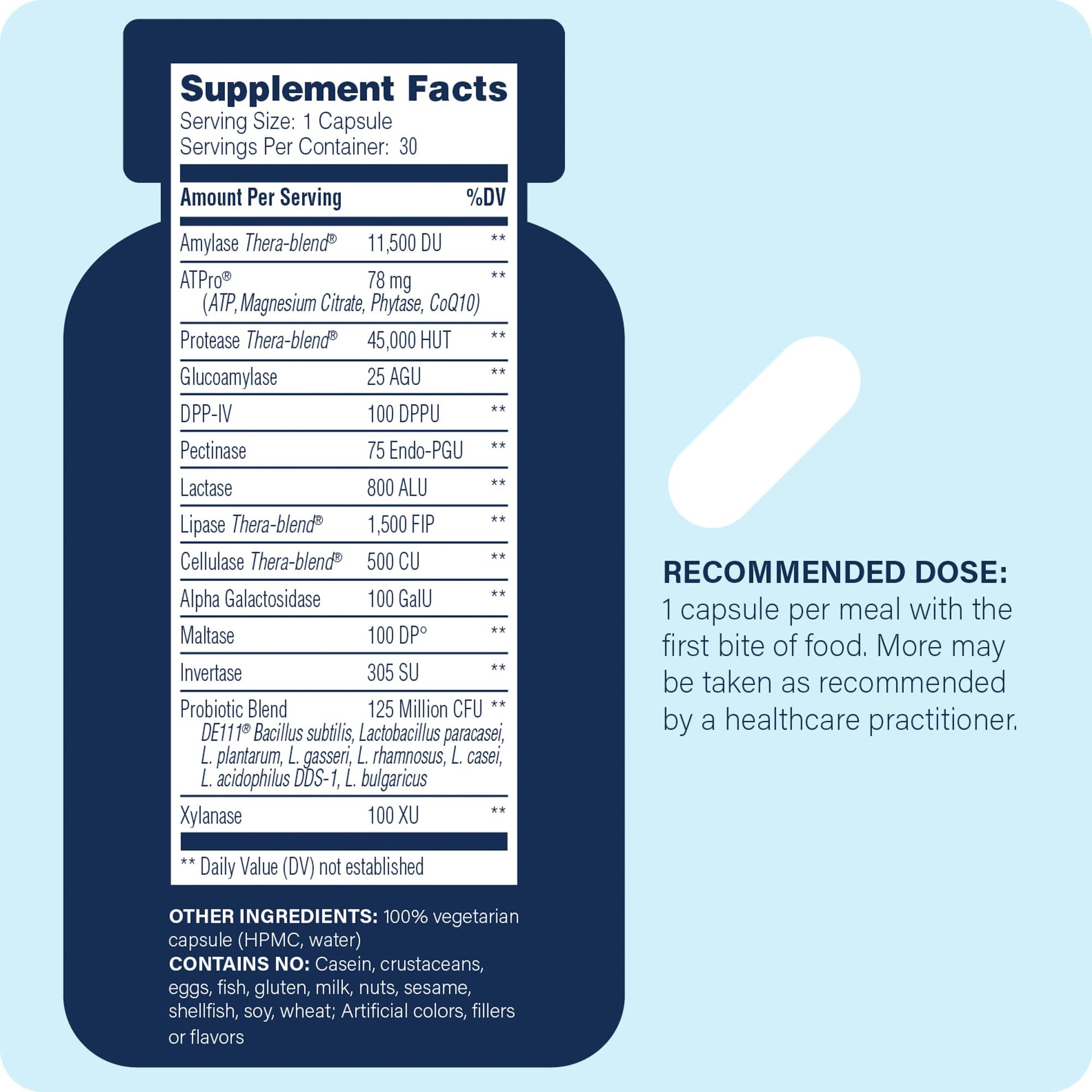 Enzyme Science Complete Digestion - Digestive enzymes for women and for men with probiotics - 3-in1 Gut Health Support for Digestion - Digestive health - PrimeBioHealth - canada supplements