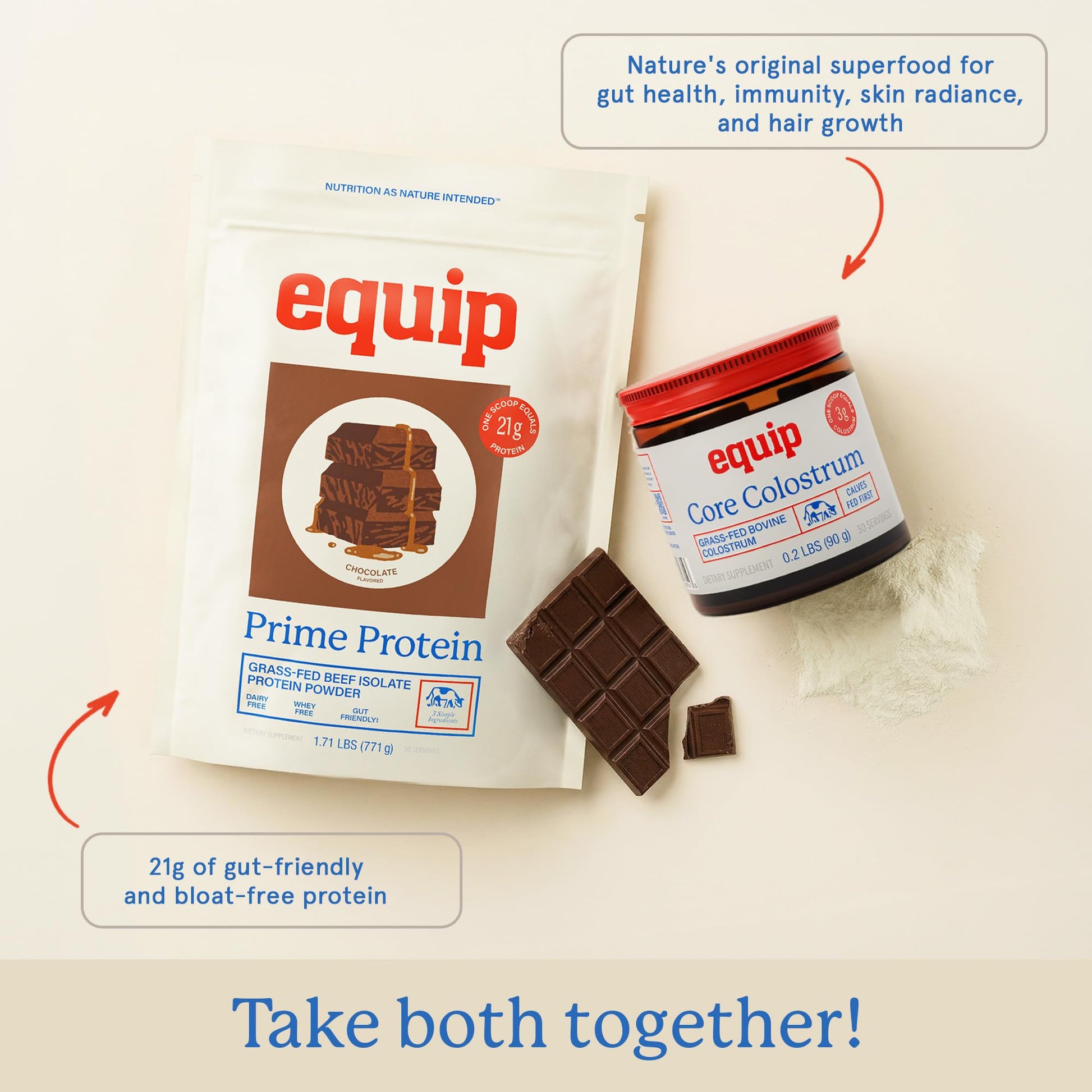 Equip Foods Prime Protein Powder | Clean, Grass Fed Beef Protein Powder | Carnivore Protein Isolate | Paleo, Keto Friendly | Gluten & Dairy Free | Helps Build & Repair Tissue - PrimeBioHealth - canada supplements