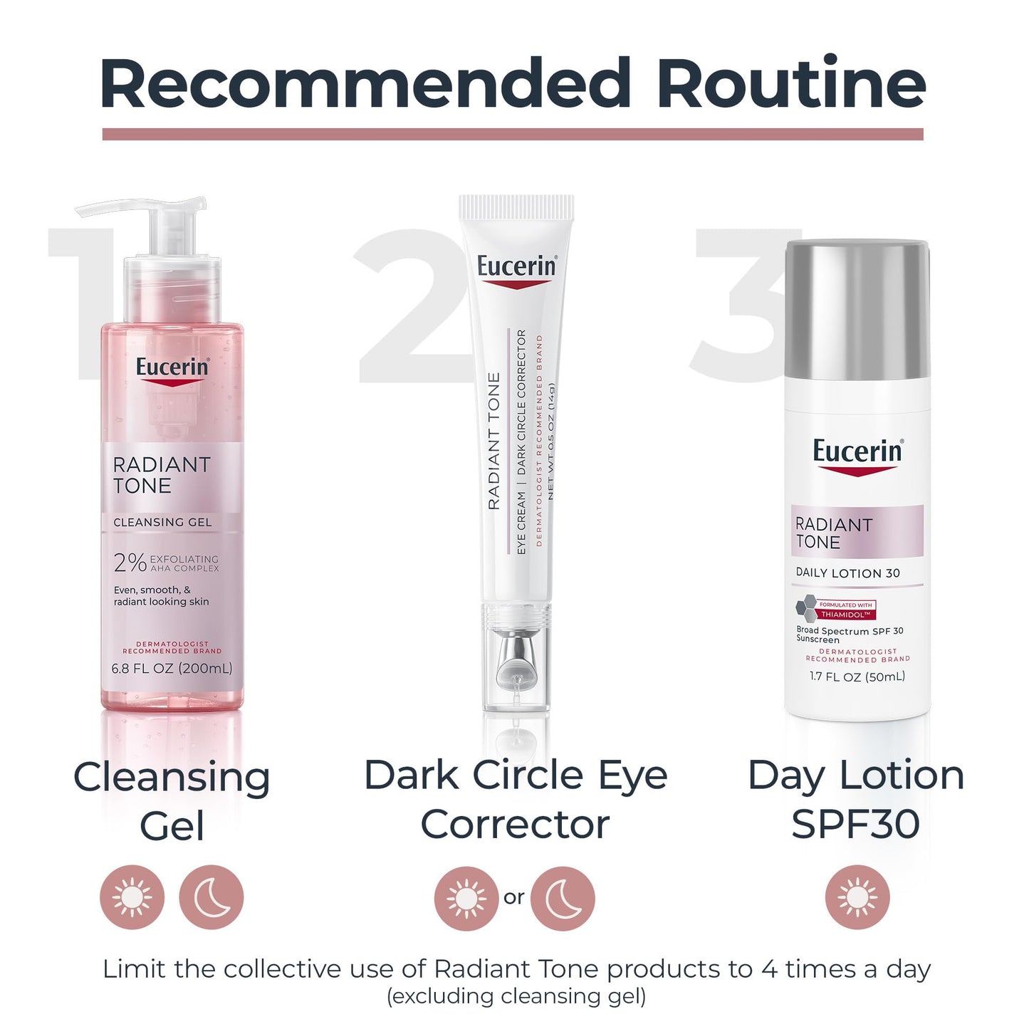 Eucerin Radiant Tone Eye Cream Dark Circle Corrector, Eye Brightening Cream with Thiamidol and Hyaluronic Acid - PrimeBioHealth - canada supplements
