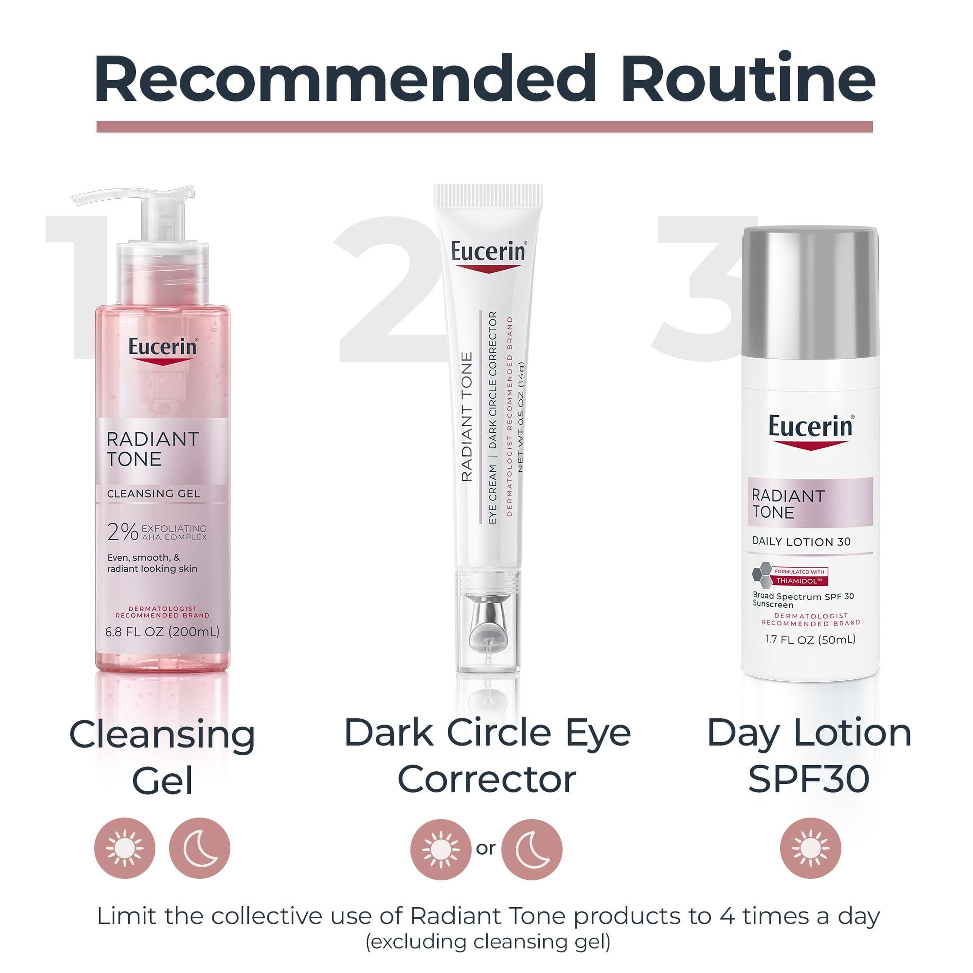 Eucerin Radiant Tone Eye Cream Dark Circle Corrector, Eye Brightening Cream with Thiamidol and Hyaluronic Acid - PrimeBioHealth - canada supplements
