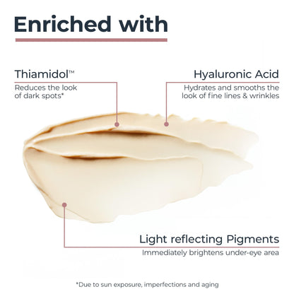 Eucerin Radiant Tone Eye Cream Dark Circle Corrector, Eye Brightening Cream with Thiamidol and Hyaluronic Acid - PrimeBioHealth - canada supplements