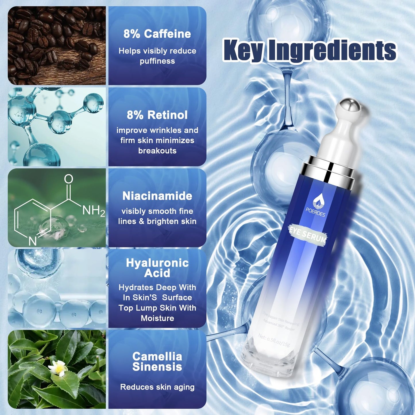 Eye Serum with 8% Caffeine 8% Retinol Hyaluronic Acid Niacinamide peptides for Puffy Bags Fine Lines Dark Circles Wrinkles - PrimeBioHealth - canada supplements