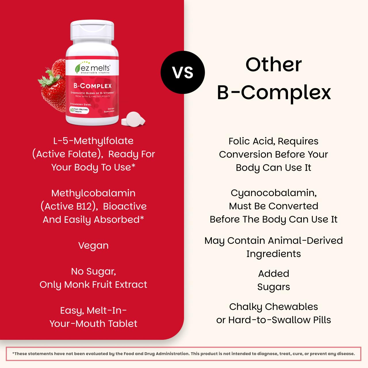 EZ Melts Dissolvable B-Complex - Vitamin B Complex - Provides Energy Metabolism & Heart Health Support - with Methylated B12 & Folate - Non-GMO & Vegan - PrimeBioHealth - canada supplements