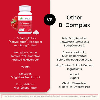 EZ Melts Dissolvable B-Complex - Vitamin B Complex - Provides Energy Metabolism & Heart Health Support - with Methylated B12 & Folate - Non-GMO & Vegan - PrimeBioHealth - canada supplements