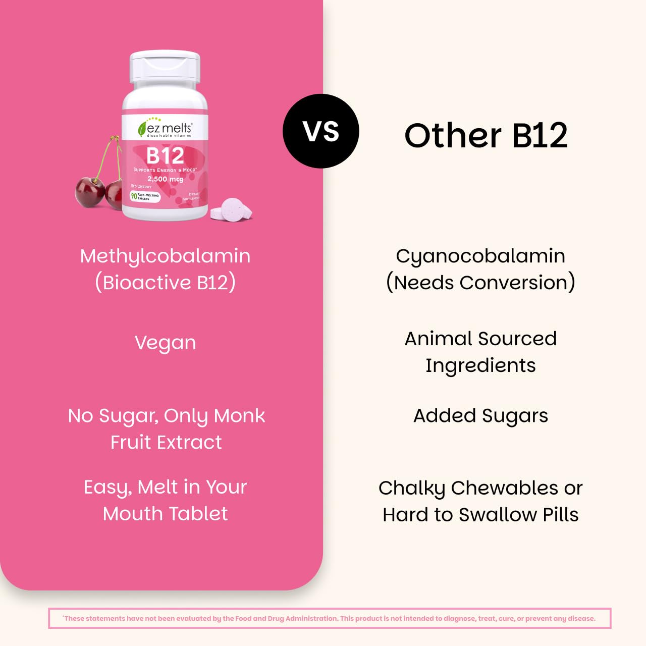 EZ Melts Dissolvable B12 2,500 mcg - Vitamin B12 for Energy & Immune Support - Non-GMO, Vegan & Gluten-Free - PrimeBioHealth - canada supplements