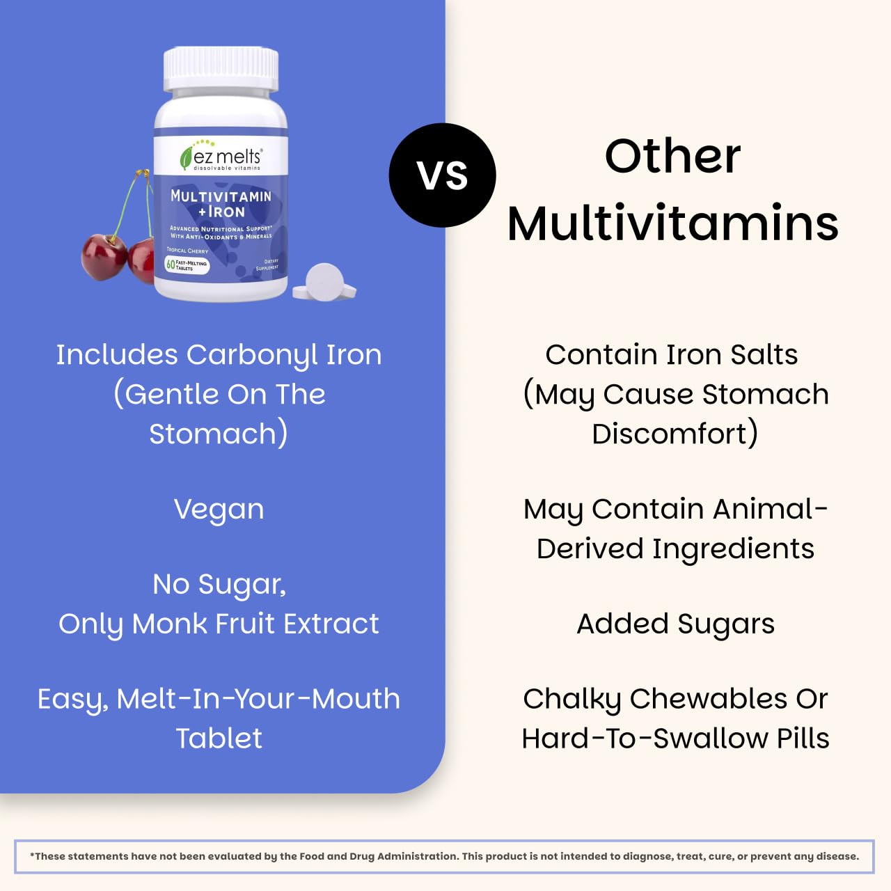 EZ Melts Multivitamin + Iron - Daily Multivitamin for Women & Men - Supports Healthy Energy Levels & Antioxidant Protection - Non-GMO & Vegan - Tropical Cherry - PrimeBioHealth - canada supplements