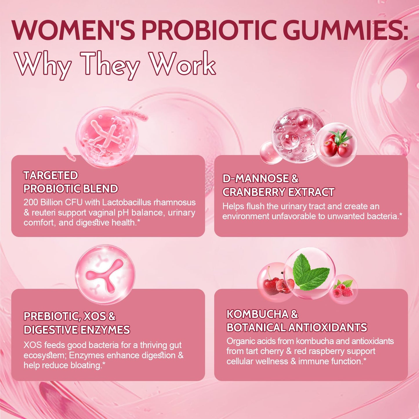 Femmetra 18-in-1 Probiotics for Women with Prebiotics - 200 Billion CFU with Digestive Enzyme, Cranberry, Kombucha - Sugar-Free Vaginal Gummies, - PrimeBioHealth - canada supplements