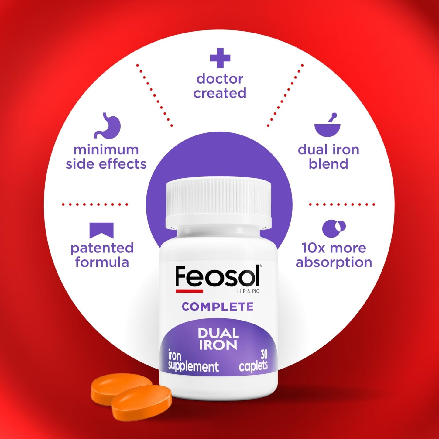 Feosol Complete Iron Supplement Caplets, Bifera Iron for High Absorption, Heme and Non-Heme Dual Action Minimizes Side Effects, 1 Per Day - PrimeBioHealth - canada supplements