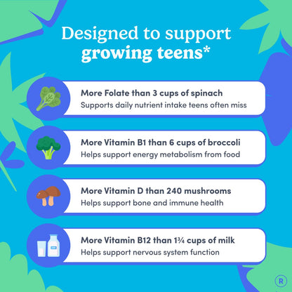 FIRST DAY Vitamins for Teens - Teen Multi Vitamins for Girls & Boys 12-17, Organic Fruit & Veggie Blend - 12 Key Nutrients: Vitamins A - PrimeBioHealth - canada supplements