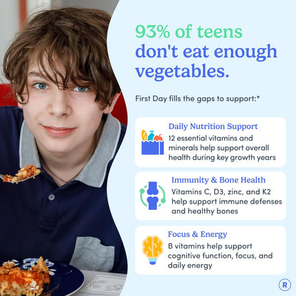 FIRST DAY Vitamins for Teens - Teen Multi Vitamins for Girls & Boys 12-17, Organic Fruit & Veggie Blend - 12 Key Nutrients: Vitamins A - PrimeBioHealth - canada supplements