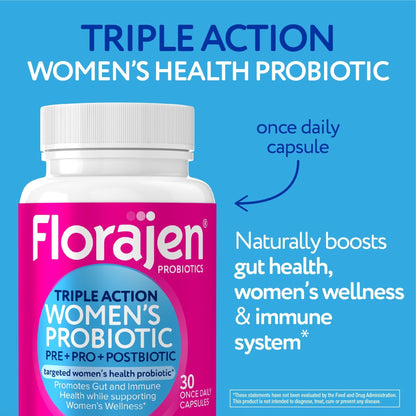Florajen Women's Complete Triple-Action Prebiotic + Probiotic + Postbiotic for Digestive & Immune Support - Fast-Acting Relief from Constipation & Bloating - PrimeBioHealth - canada supplements