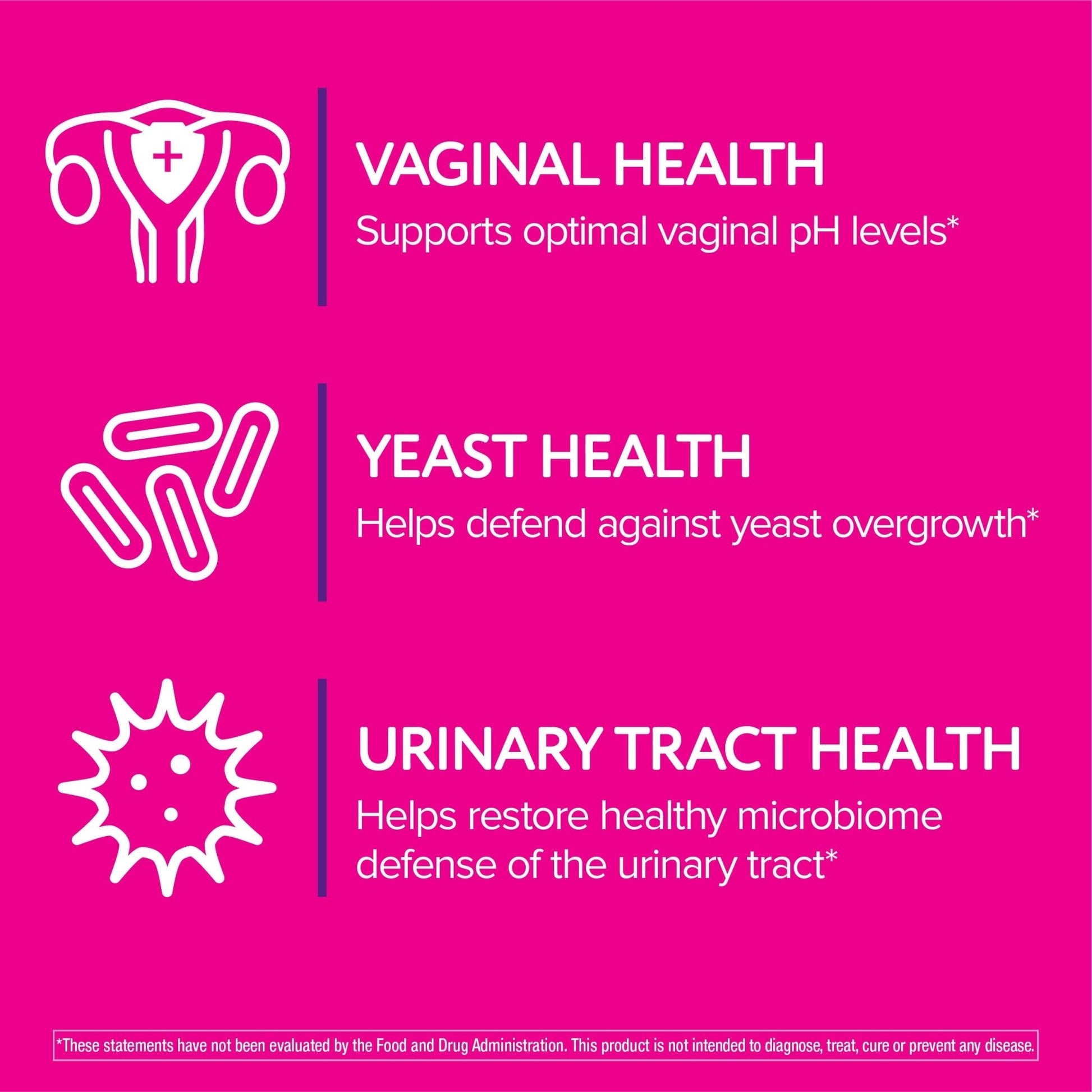 Florajen Women’s Triple-Action Probiotic, Prebiotic + Probiotic + Cranberry for Vaginal, Digestive, & Immune Support - Fast-Acting - PrimeBioHealth - canada supplements