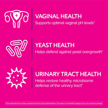 Florajen Women’s Triple-Action Probiotic, Prebiotic + Probiotic + Cranberry for Vaginal, Digestive, & Immune Support - Fast-Acting - PrimeBioHealth - canada supplements